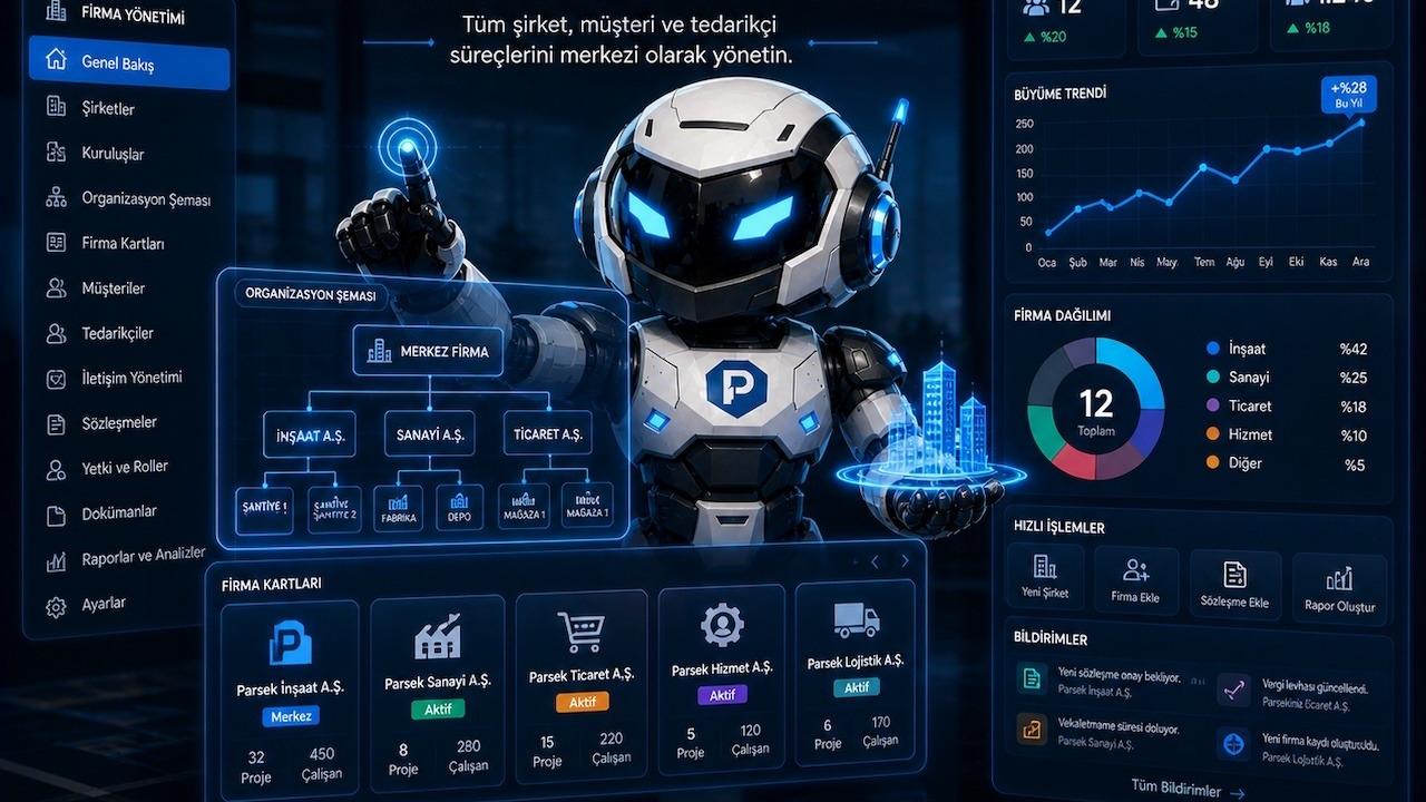 Parsek erp isletmelerin tum operasyonlarini tek platformda birlestiriyor WA82GWRR
